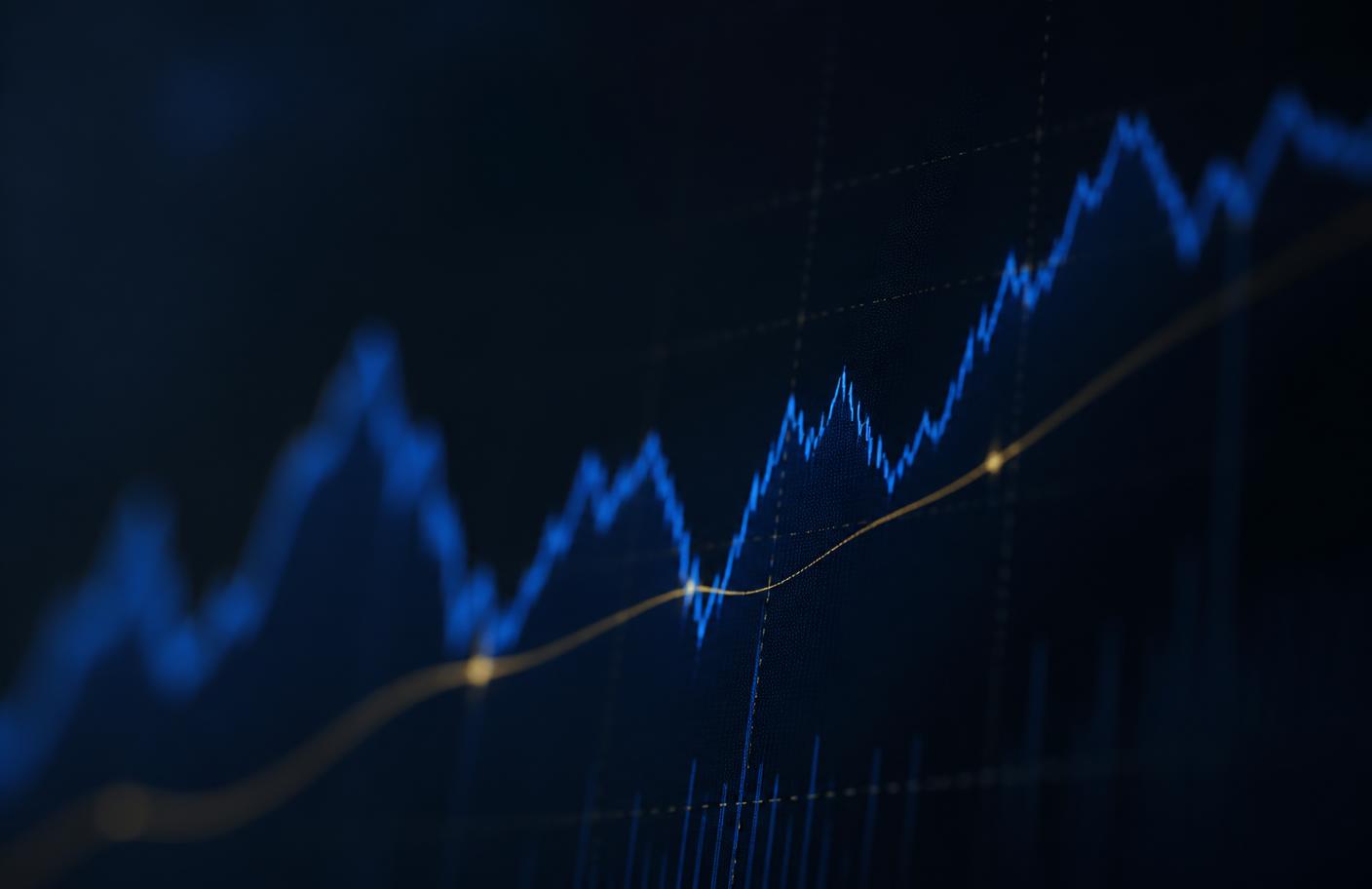 Long-term equity market trend chart